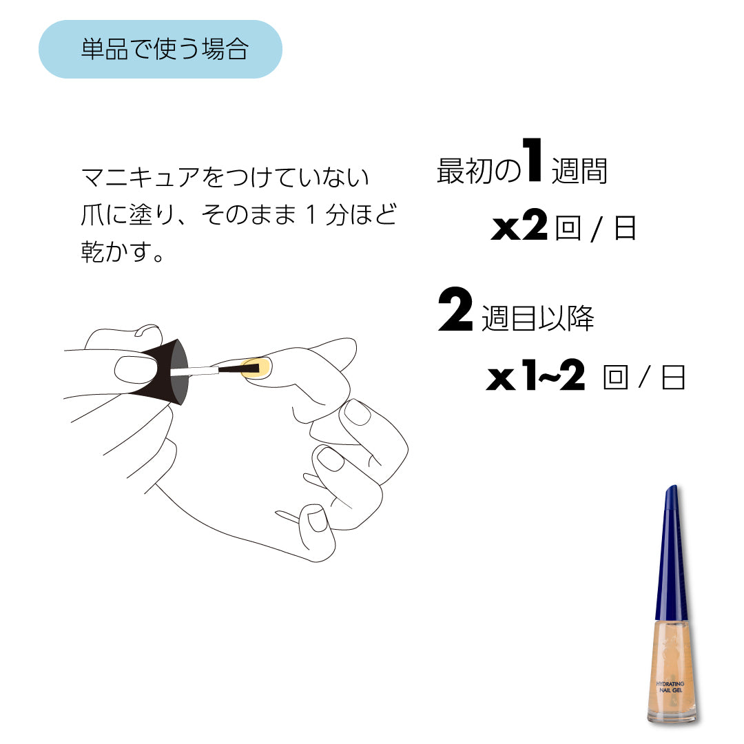 爪の化粧水 爪 保湿 爪保護 ネイルケア エローム Herome ハイドレイティングネイルジェル