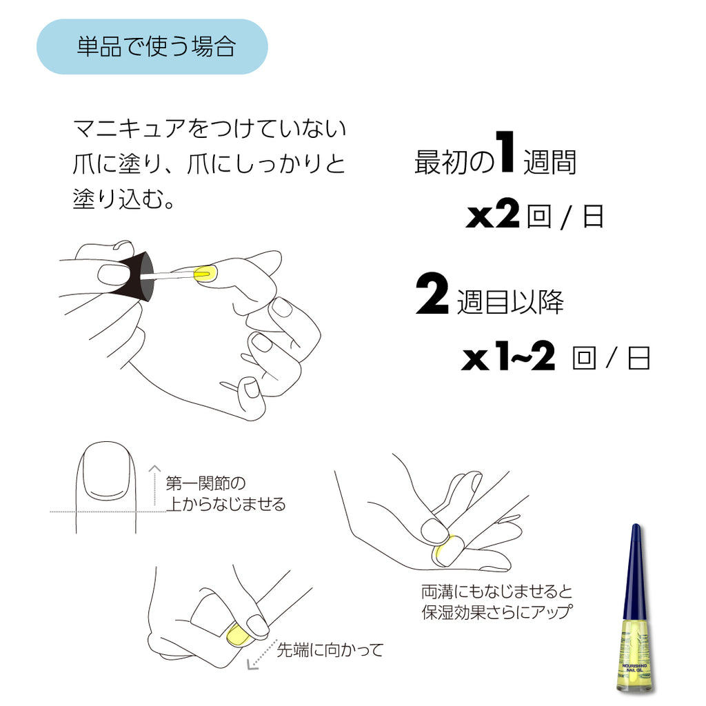 ノリシングネイルオイル ネイルオイル使い方　エローム Herome